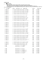 Предварительный просмотр 8 страницы Aiwa CX-NSZ900 Service Manual