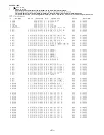 Предварительный просмотр 9 страницы Aiwa CX-NSZ900 Service Manual