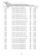 Предварительный просмотр 10 страницы Aiwa CX-NSZ900 Service Manual