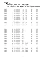 Предварительный просмотр 11 страницы Aiwa CX-NSZ900 Service Manual