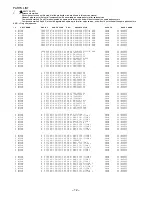 Предварительный просмотр 12 страницы Aiwa CX-NSZ900 Service Manual