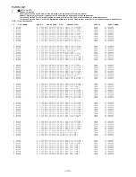 Предварительный просмотр 13 страницы Aiwa CX-NSZ900 Service Manual