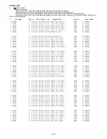 Предварительный просмотр 14 страницы Aiwa CX-NSZ900 Service Manual