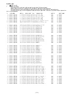 Предварительный просмотр 17 страницы Aiwa CX-NSZ900 Service Manual