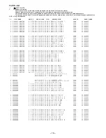 Предварительный просмотр 18 страницы Aiwa CX-NSZ900 Service Manual