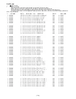 Предварительный просмотр 19 страницы Aiwa CX-NSZ900 Service Manual