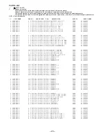 Предварительный просмотр 23 страницы Aiwa CX-NSZ900 Service Manual