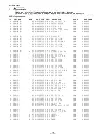 Предварительный просмотр 25 страницы Aiwa CX-NSZ900 Service Manual