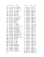 Preview for 7 page of Aiwa CX-NV800 Service Manual