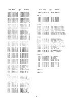 Preview for 8 page of Aiwa CX-NV800 Service Manual