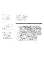 Preview for 16 page of Aiwa CX-NV800 Service Manual