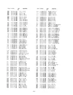 Предварительный просмотр 6 страницы Aiwa CX-NV900 Service Manual