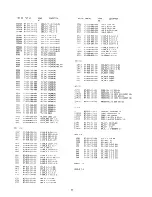 Предварительный просмотр 8 страницы Aiwa CX-NV900 Service Manual