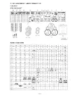 Предварительный просмотр 26 страницы Aiwa CX-NV900 Service Manual