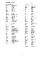 Предварительный просмотр 34 страницы Aiwa CX-NV900 Service Manual