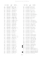 Предварительный просмотр 4 страницы Aiwa CX-NVC8 Service Manual