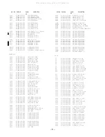 Предварительный просмотр 5 страницы Aiwa CX-NVC8 Service Manual