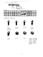 Предварительный просмотр 7 страницы Aiwa CX-NVC8 Service Manual