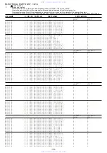 Preview for 19 page of Aiwa CX-SNRV15 Service Manual