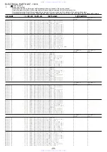 Preview for 20 page of Aiwa CX-SNRV15 Service Manual