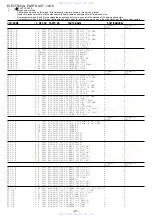 Preview for 21 page of Aiwa CX-SNRV15 Service Manual