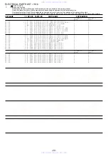 Preview for 22 page of Aiwa CX-SNRV15 Service Manual