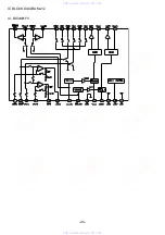 Preview for 45 page of Aiwa CX-SNRV15 Service Manual