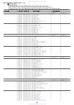 Preview for 49 page of Aiwa CX-SNRV15 Service Manual