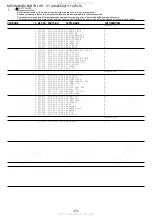 Preview for 53 page of Aiwa CX-SNRV15 Service Manual