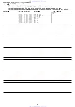 Preview for 56 page of Aiwa CX-SNRV15 Service Manual