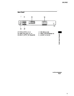 Предварительный просмотр 9 страницы Aiwa CX-VX5 Service Manual