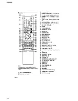 Предварительный просмотр 10 страницы Aiwa CX-VX5 Service Manual