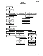 Предварительный просмотр 13 страницы Aiwa CX-VX5 Service Manual