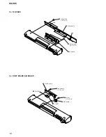 Предварительный просмотр 16 страницы Aiwa CX-VX5 Service Manual