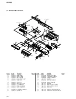 Предварительный просмотр 72 страницы Aiwa CX-VX5 Service Manual