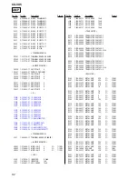 Предварительный просмотр 82 страницы Aiwa CX-VX5 Service Manual