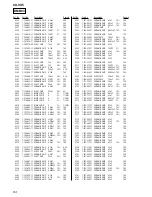 Предварительный просмотр 84 страницы Aiwa CX-VX5 Service Manual