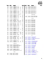 Предварительный просмотр 85 страницы Aiwa CX-VX5 Service Manual