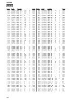 Предварительный просмотр 88 страницы Aiwa CX-VX5 Service Manual