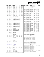 Предварительный просмотр 89 страницы Aiwa CX-VX5 Service Manual