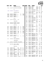 Предварительный просмотр 91 страницы Aiwa CX-VX5 Service Manual