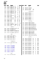 Предварительный просмотр 92 страницы Aiwa CX-VX5 Service Manual