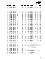 Предварительный просмотр 93 страницы Aiwa CX-VX5 Service Manual