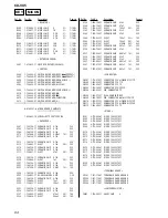 Предварительный просмотр 94 страницы Aiwa CX-VX5 Service Manual