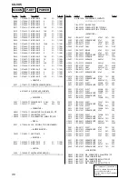 Предварительный просмотр 96 страницы Aiwa CX-VX5 Service Manual