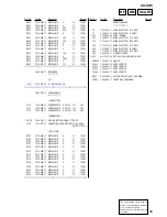 Предварительный просмотр 99 страницы Aiwa CX-VX5 Service Manual