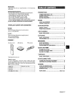 Preview for 3 page of Aiwa CX-ZL10 Operating Instructions Manual