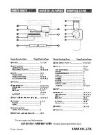 Preview for 63 page of Aiwa CX-ZL10 Operating Instructions Manual