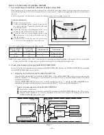 Preview for 4 page of Aiwa CX-ZL900 Service Manual