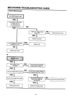 Preview for 26 page of Aiwa D33 Service Service Manual